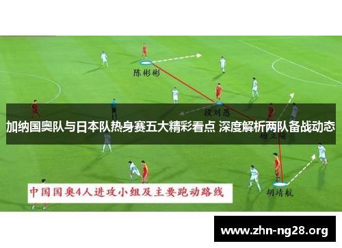 加纳国奥队与日本队热身赛五大精彩看点 深度解析两队备战动态